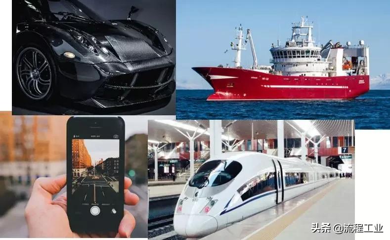 一文看懂新材料产业,化工新材料产业链图谱介绍