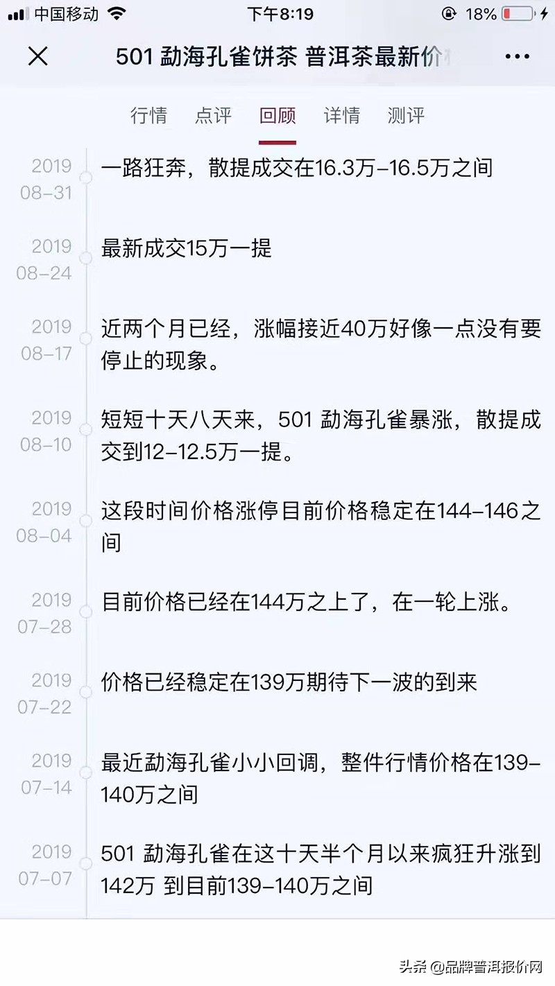 大益501勐海沱茶250克,大益勐海孔雀501茶砖1000克