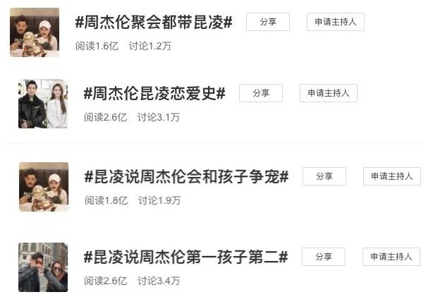 周杰伦昆凌台湾结婚视频,周杰伦和昆凌的爱情故事