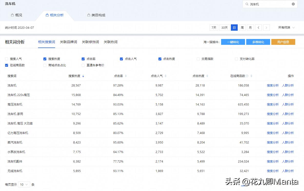 淘宝辅助爆款技巧,淘宝搜单操作技巧有哪些