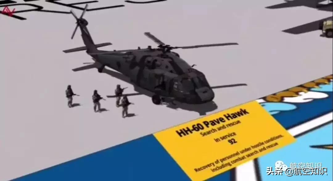 美国空军装备之运输机篇,美国空军现役装备