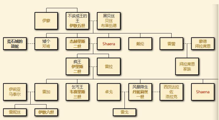 荒石城的珍妮是哪个国家的歌曲,荒石城的珍妮视频