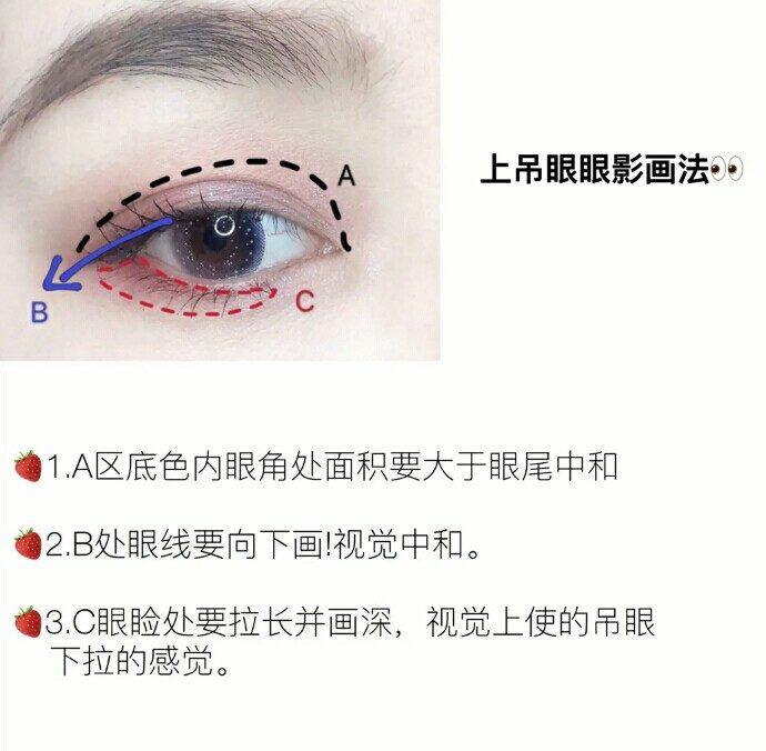 不同眼型适合的眼影画法教程,单眼皮单色眼影画法新手日常妆