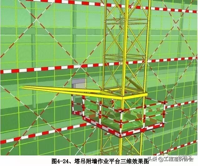 建筑施工安全生产标准化全套资料,北京市建筑工程标准化图集高清版