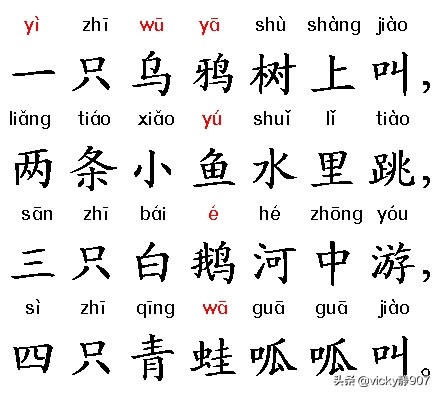 汉语拼音字母读法口诀,汉语拼音初学入门口诀