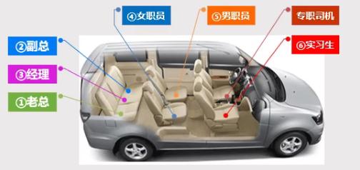 职场礼仪人际关系,职场礼仪办公室礼仪规范