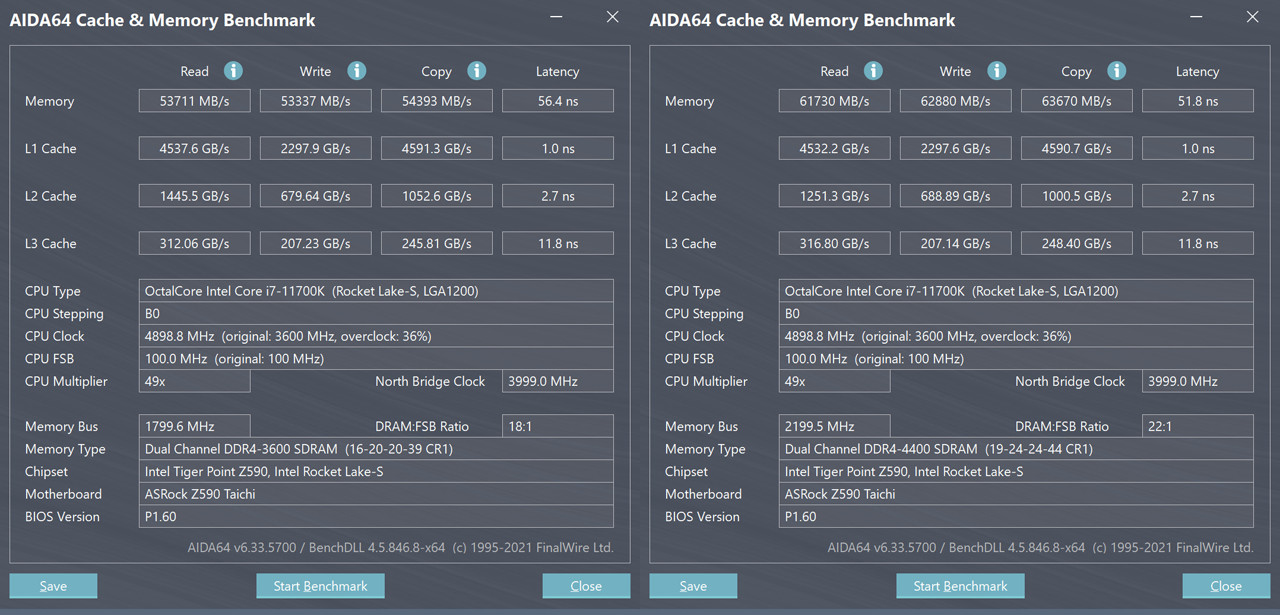 换个“马甲”就不认识你了？金士顿叛逆者DDR43600内存体验分享