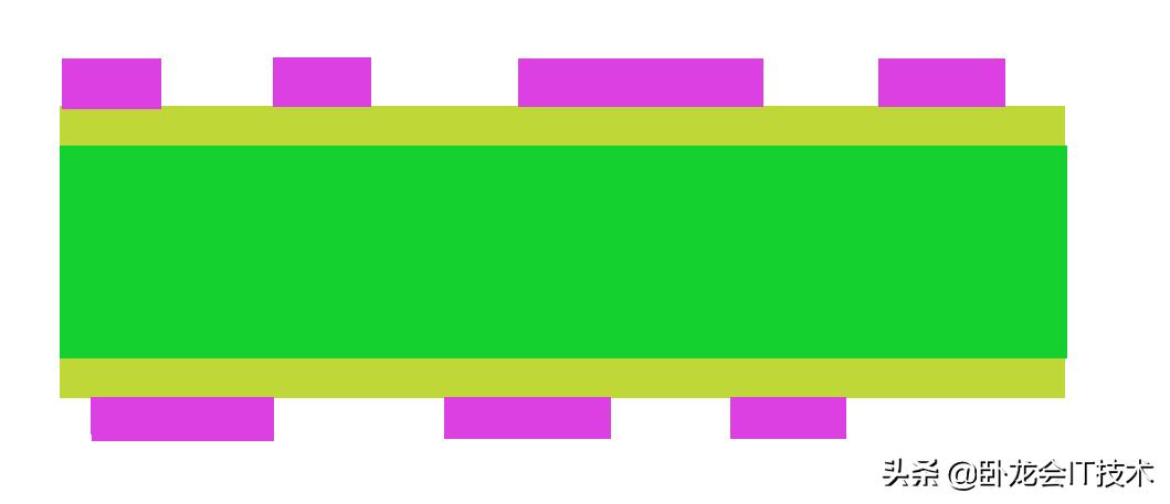 印刷电路板基本步骤,线路板印刷的技巧和方法