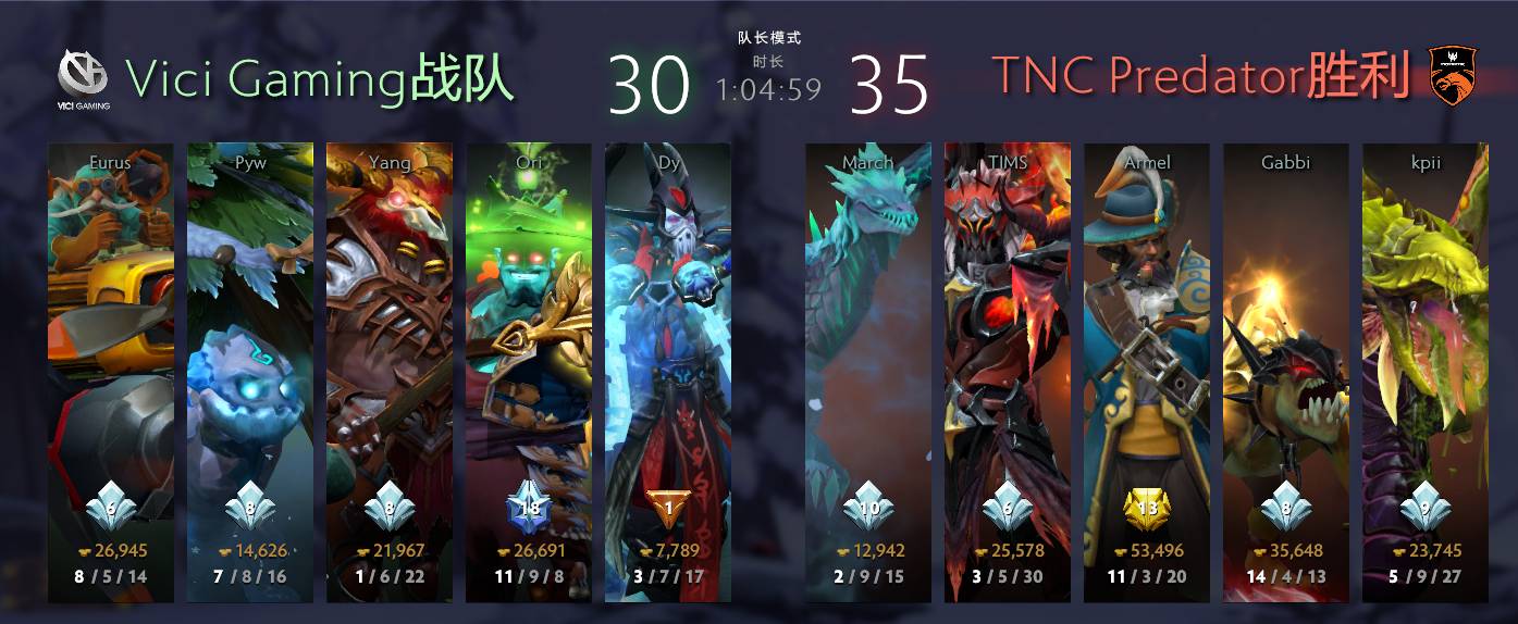 DOTA2-末日TA战斗核，胜利唾手可得！新版本战术解析（上）