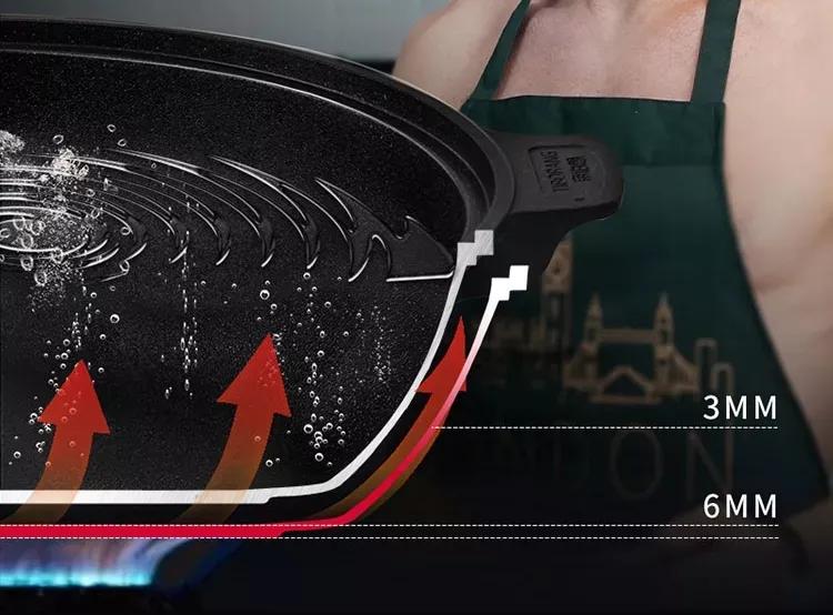 英国不粘锅大王：把舶来炒菜锅卖到中国，还获得过各种大奖