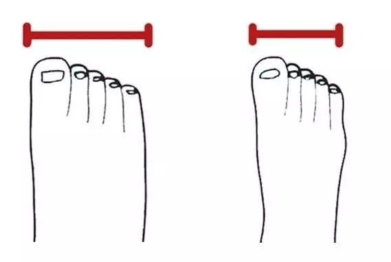 不夹脚不挤脚适合任何脚型,脚型不好穿啥鞋都磨脚和挤脚