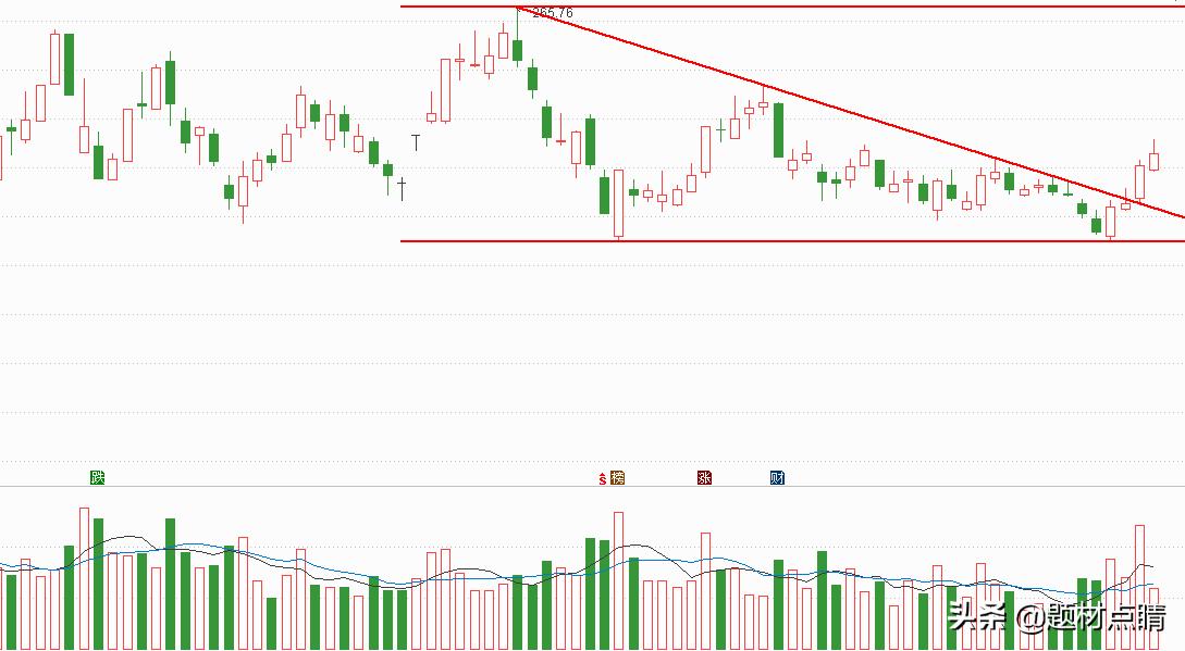白酒行业龙头股一览表,白酒板块龙头股一览表