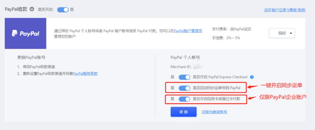 客单价1000以上转化率,平均客单价算法