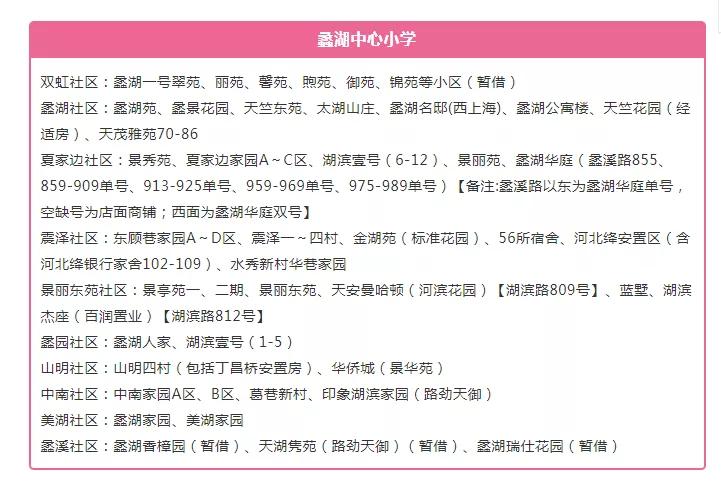 “沉睡”的蠡湖新城，还能觉醒吗？