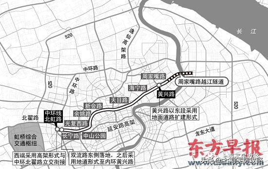 上海最曲折的区,上海这座城市经历了哪些故事