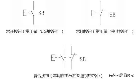 配电柜里常用的电气符号,数控机床配电柜电气元件