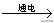 初中化学必考知识点合集拿去背,初中化学必学知识点总复习
