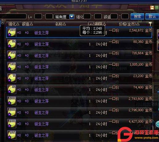 dnf平民挣钱最快的方法,dnf小白怎么赚人民币