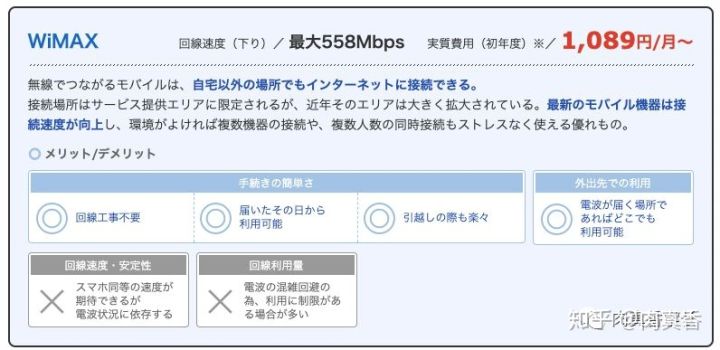日本留学最低花销费用,日本留学费用及省钱方法