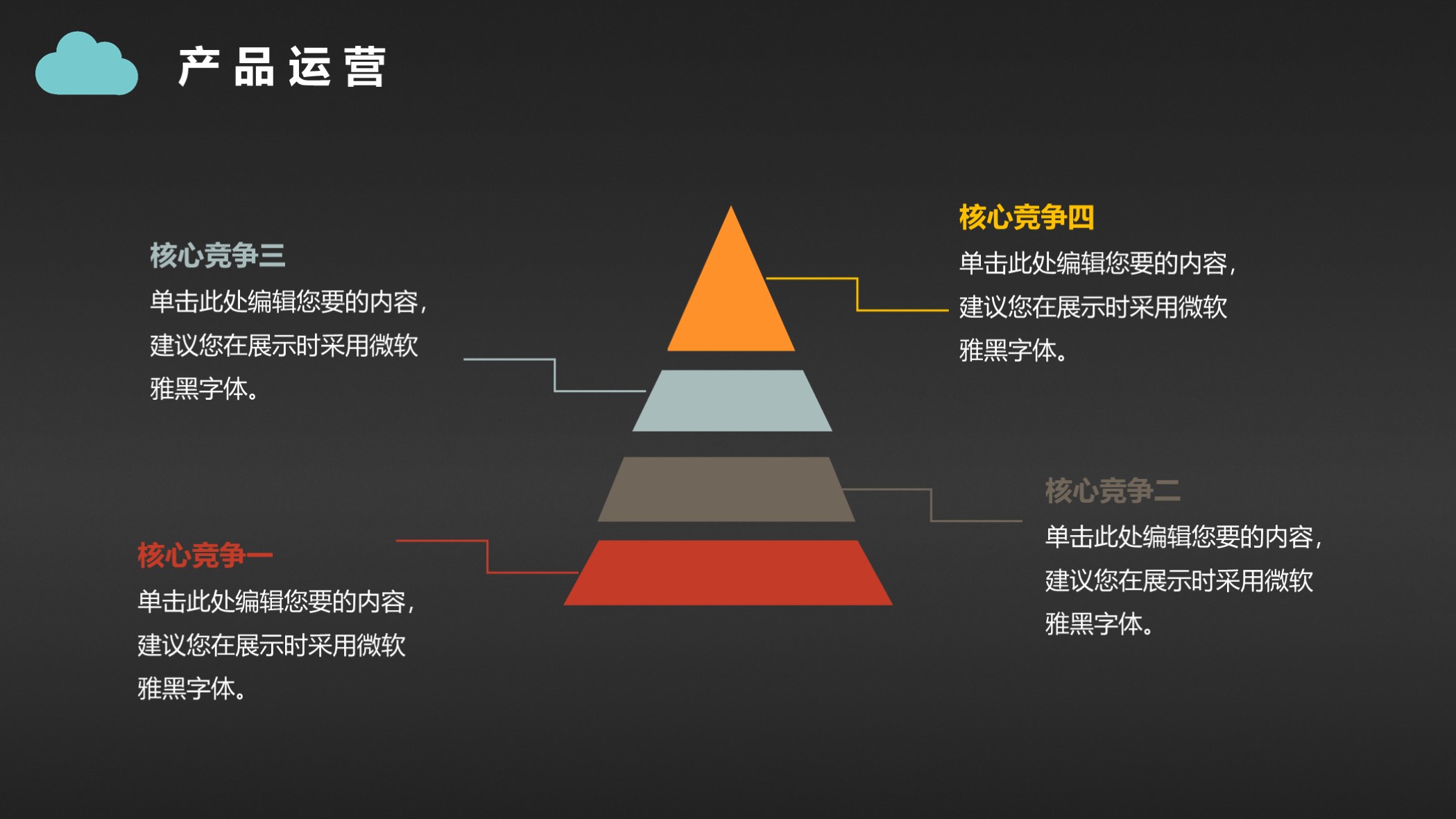 大气商业计划书ppt模板下载,商业计划书ppt模板免费下载可改