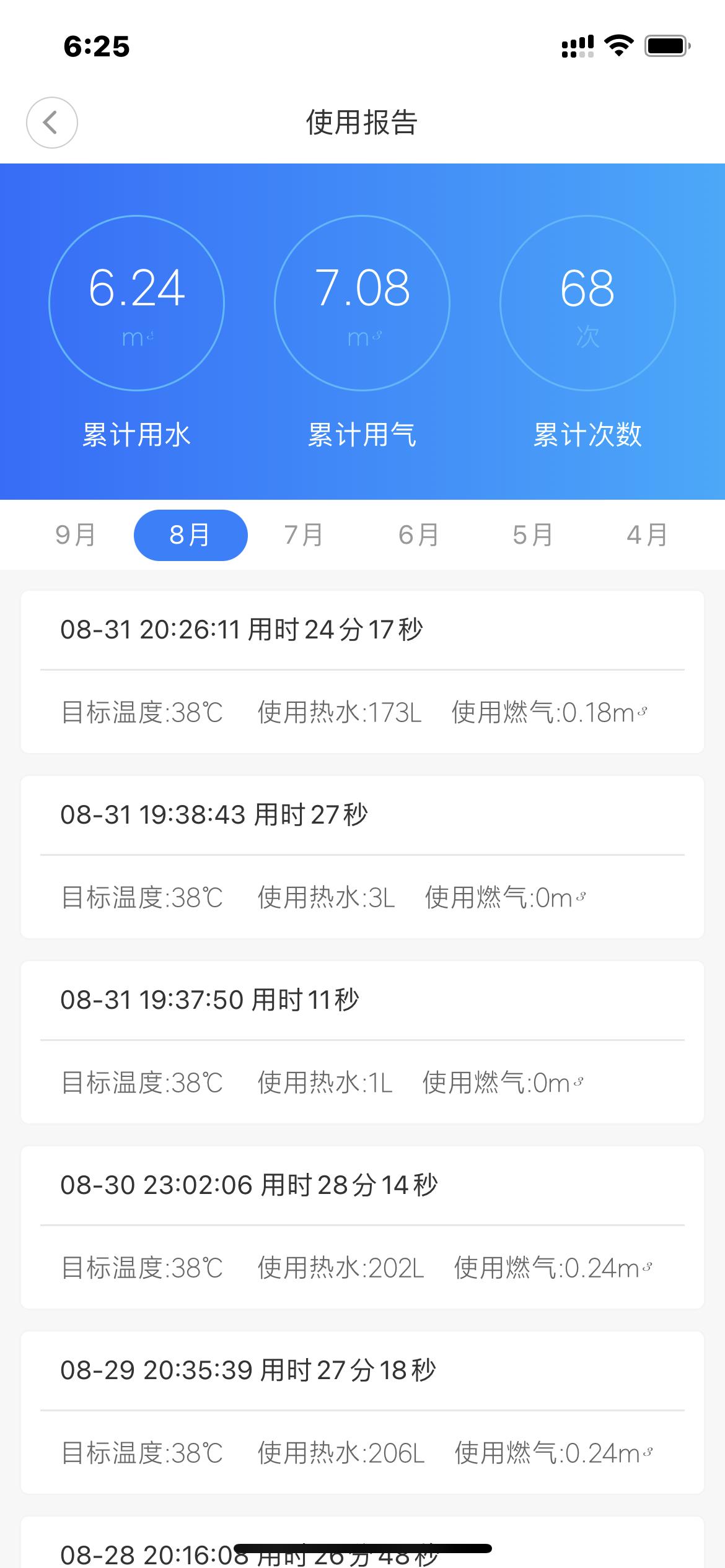 我家的厨房神器大盘点，抄作业清单