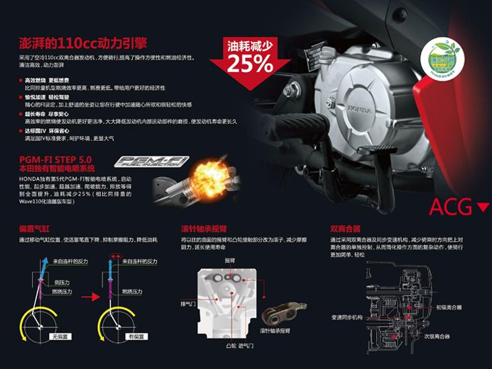 摩托车125和110发动机有什么区别,125和150排量摩托车动力区别大么