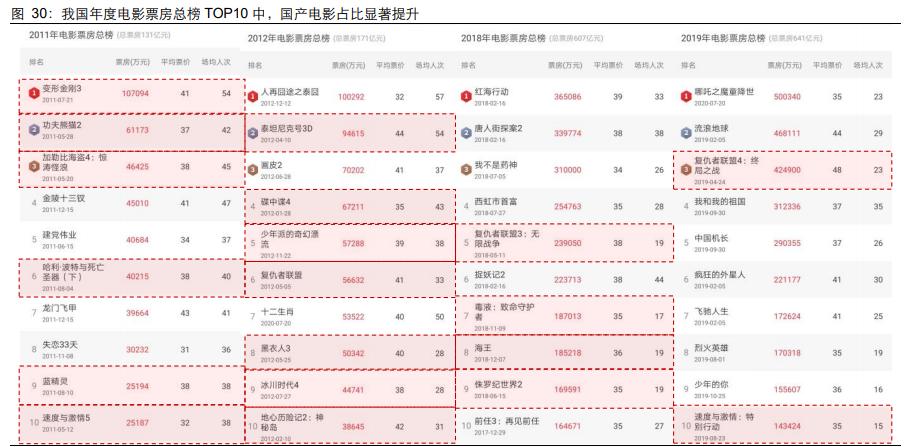 服装行业深度报告：一叶知秋，国货崛起正当时