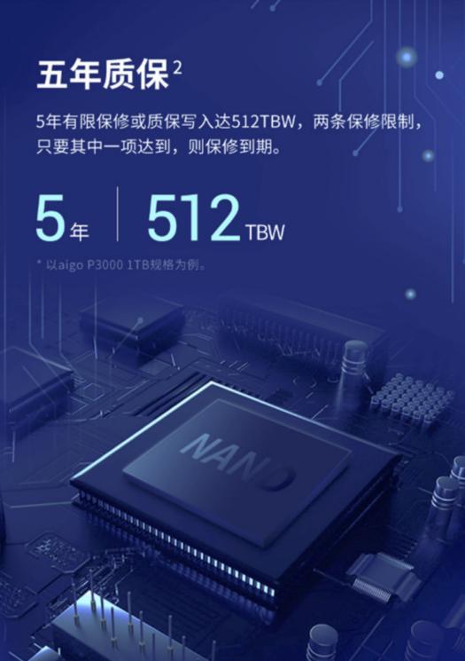 华硕主板m.2固态硬盘安装详细教程,笔记本m.2固态硬盘安装详细教程