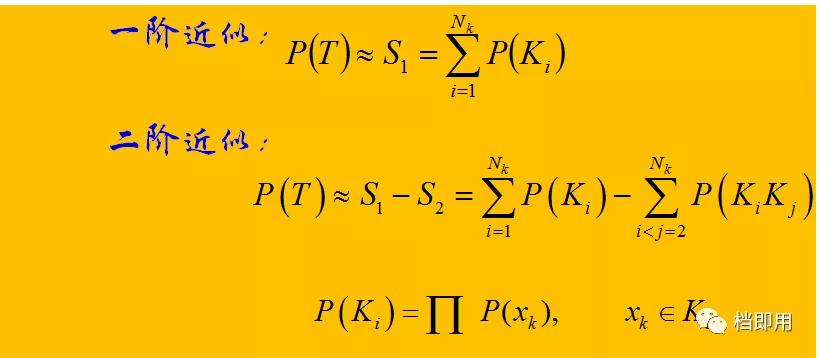 fta故障树分析,学会故障树分析fta还怕什么风险