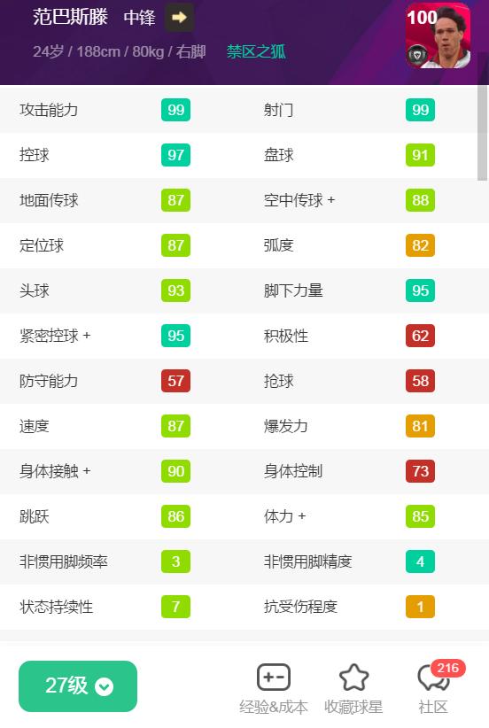 重磅官宣资料|队徽加成仅+1！削弱版本的时刻卡一览