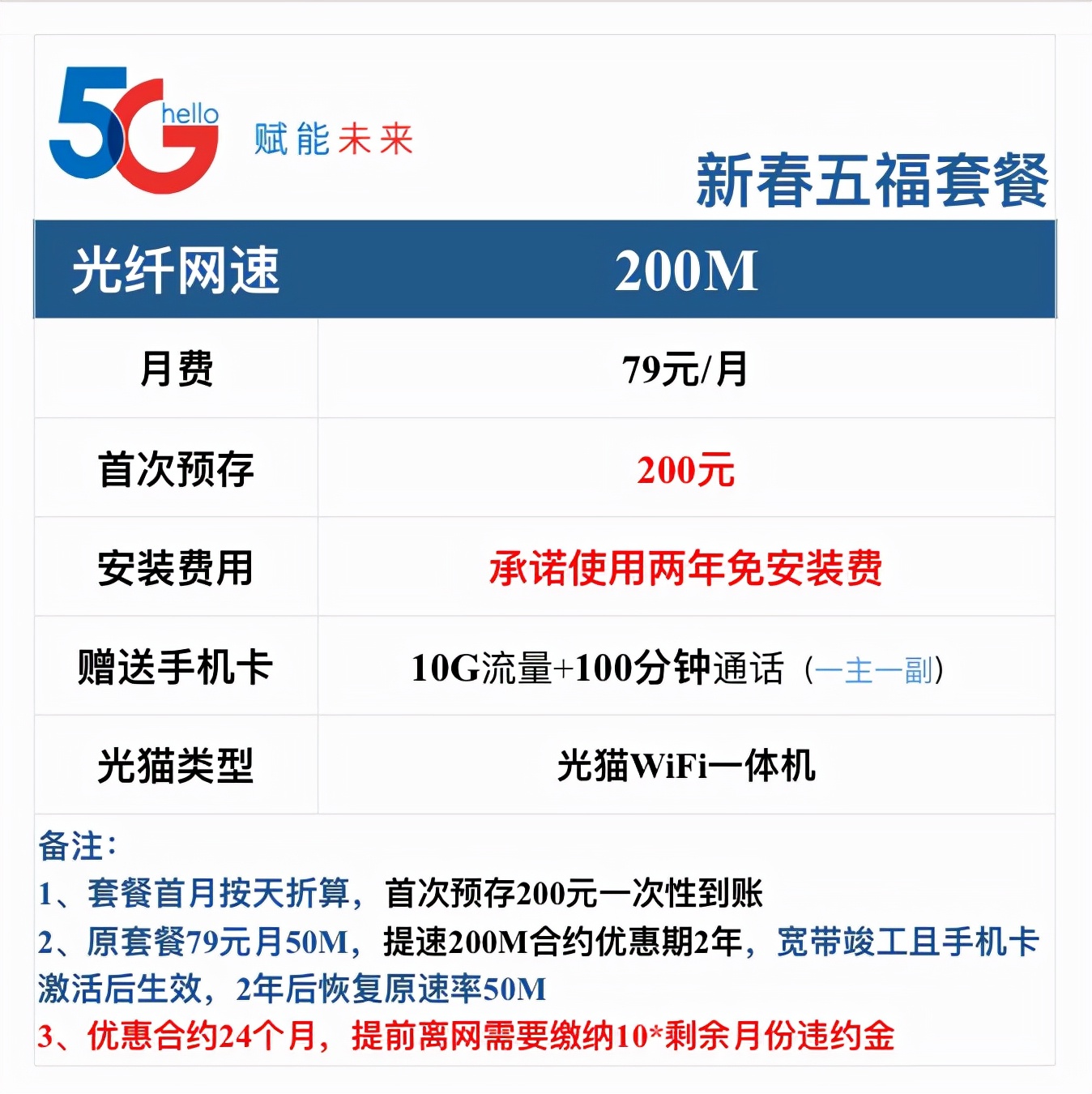 电信宽带预约上门,网上预约电信宽带后多久能安装