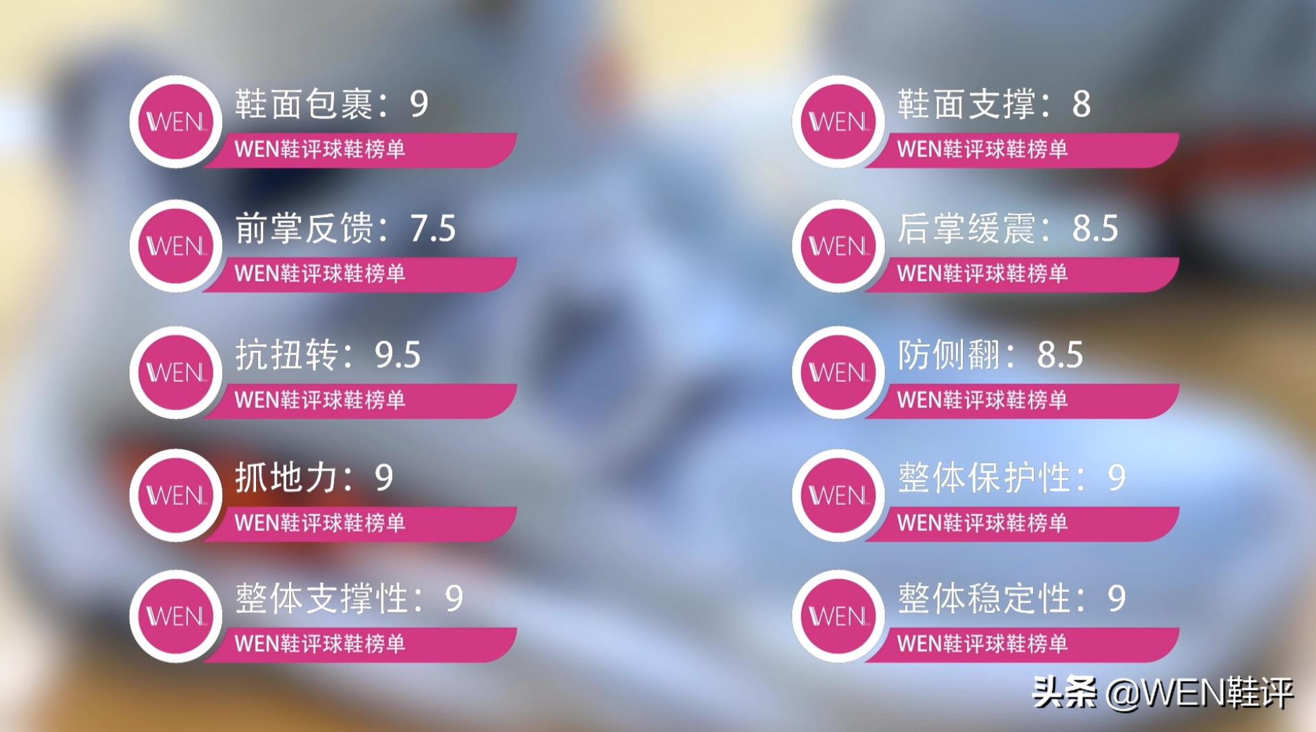 潮男必备单品鞋有哪些牌子,潮男必备的鞋