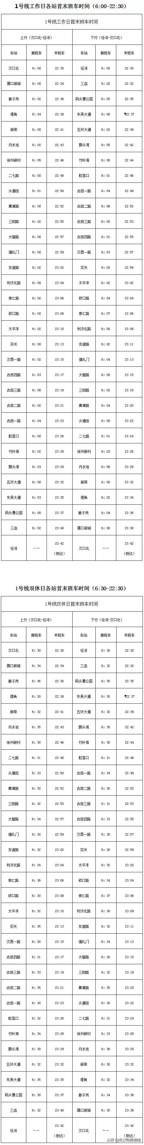 武汉地铁11号线葛店最新时刻表,武汉地铁1号线各站点时刻表