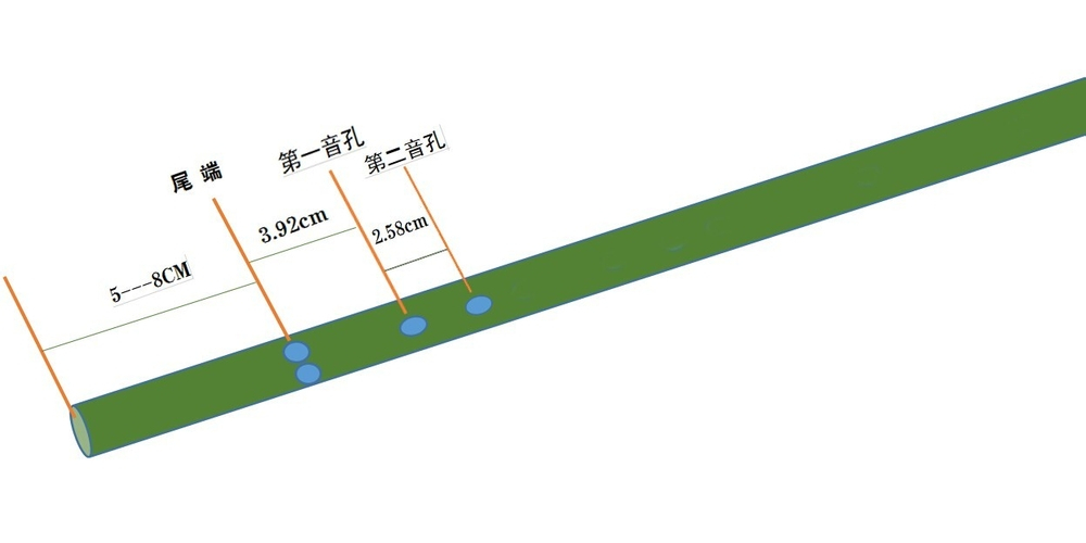 竹笛制作尺寸及图纸,g调竹笛制作尺寸