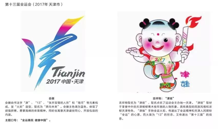 十三届全国运动会logo,第十四届运动会图案标志