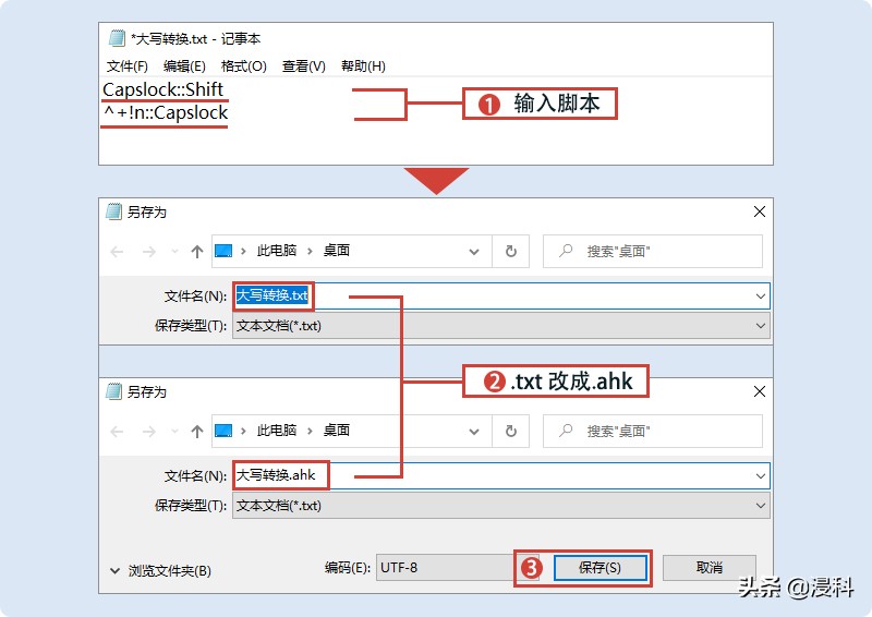 快速掌握电脑键盘的使用,用电脑键盘怎么打字更快