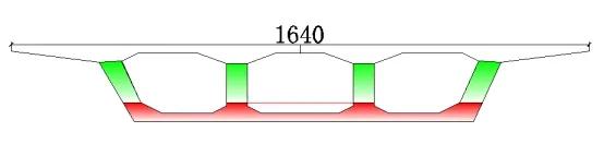 连续梁桥支架现浇法施工工艺,满堂支架现浇梁施工工艺流程
