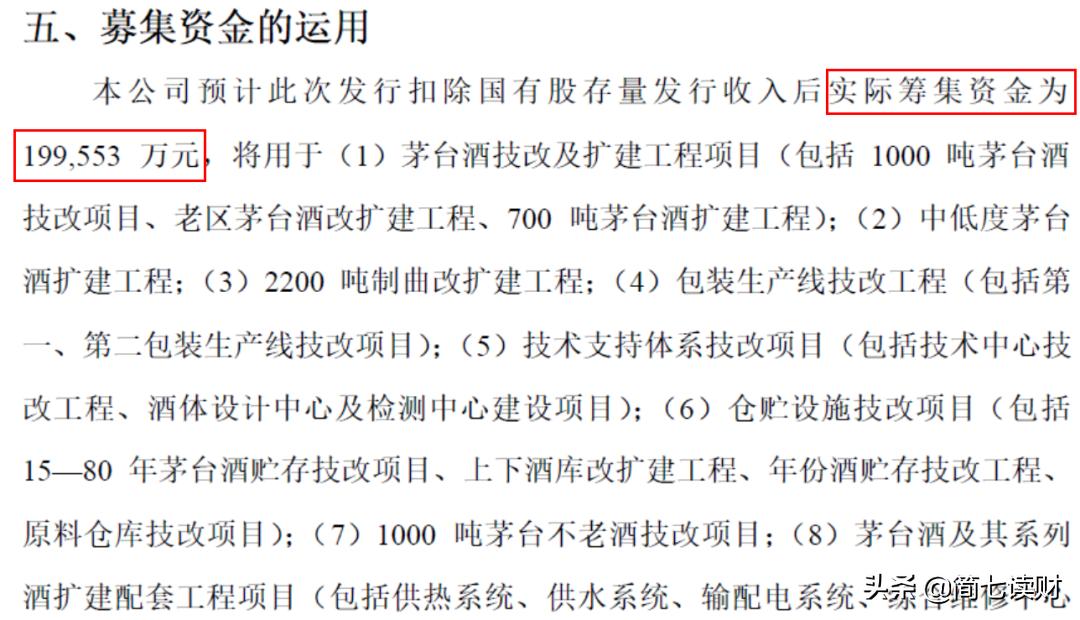 茅台如何上市,茅台未来有成长性吗