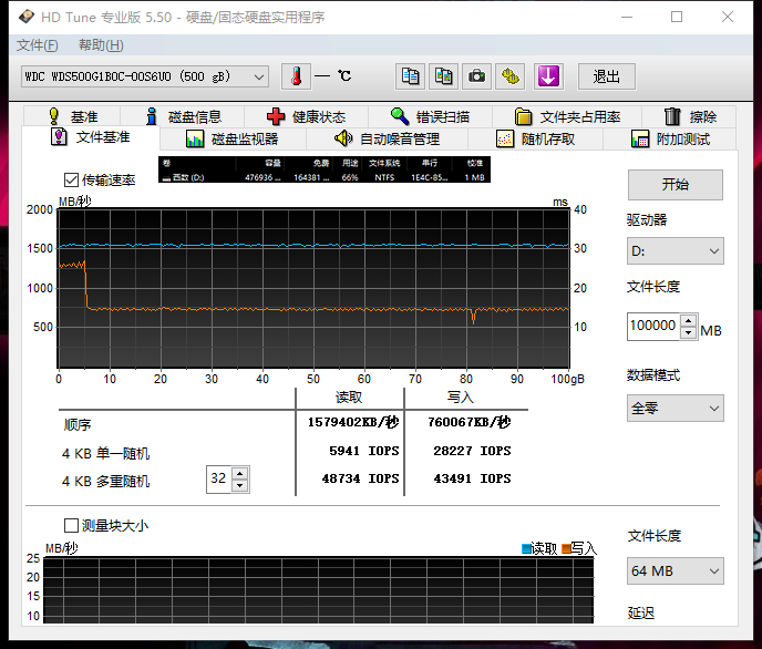 2.5寸固态硬盘和m2固态硬盘对比,m.2固态硬盘推荐排行榜