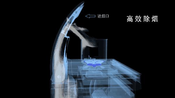 尼泰集成灶和苏泊尔哪个好,劳瑞斯集成灶好还是尼泰好