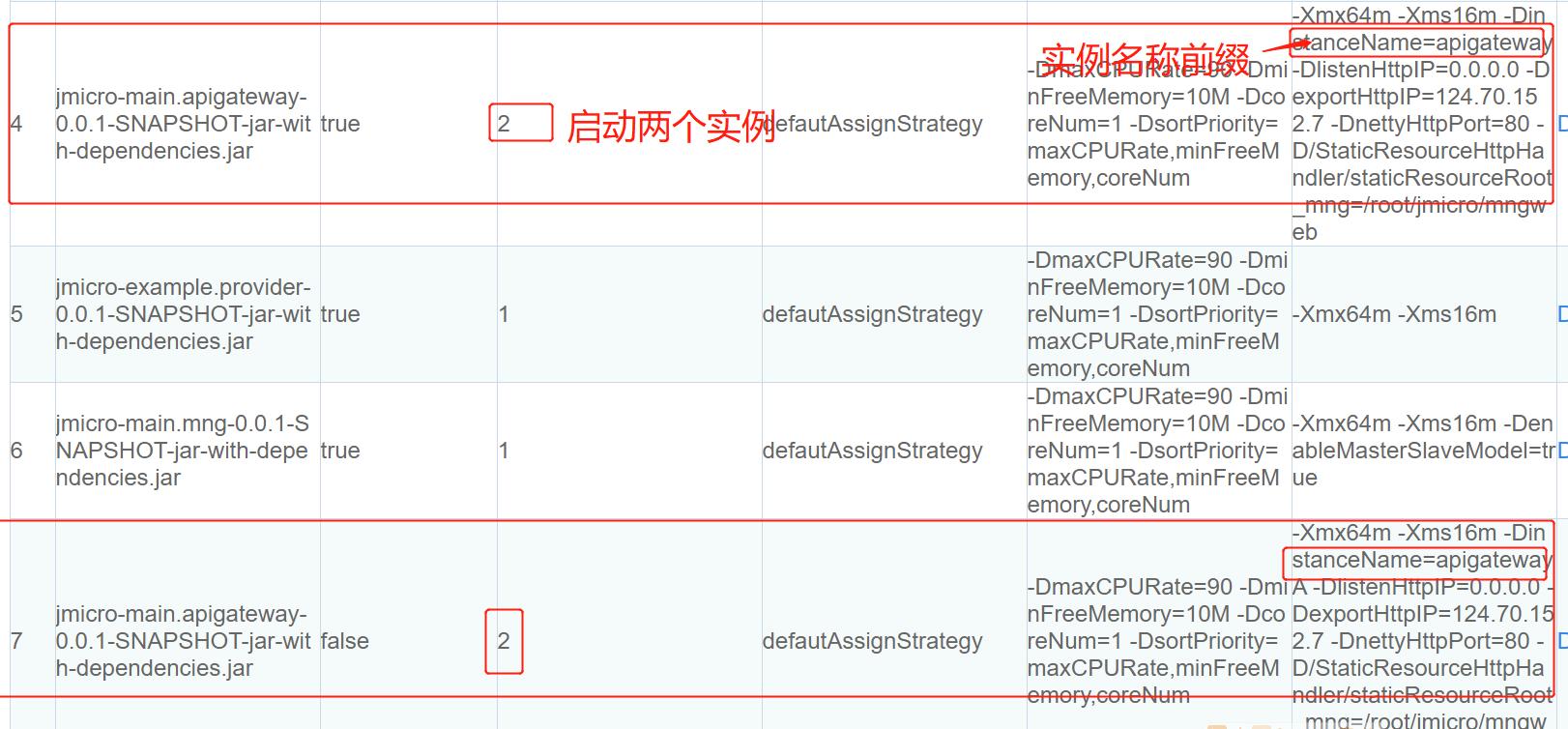 微服务框架整顿技术教程,微服务框架搭建方法