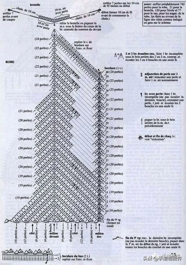 钩织芭比娃娃衣服,钩织芭比娃娃衣服的教程