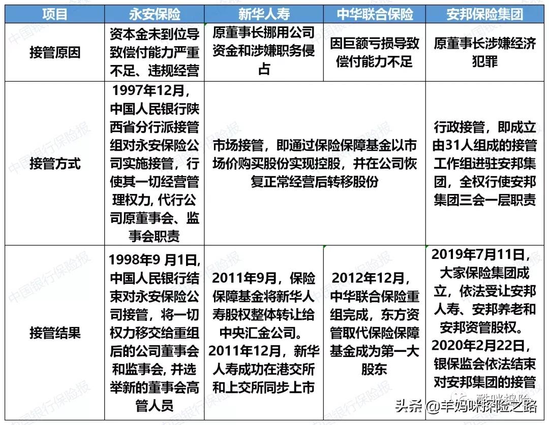 天安人寿和天安财险是一个公司吗,天安人寿跟天安财险有关系吗