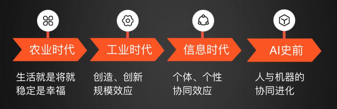 人生就是一场创业（深度好文）