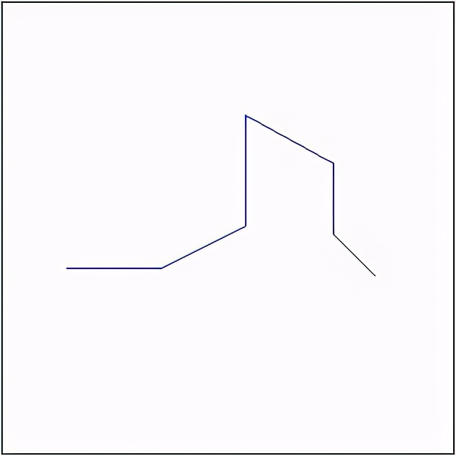 cad布局绘图快捷键命令大全,cad绘图命令栏怎么调出来