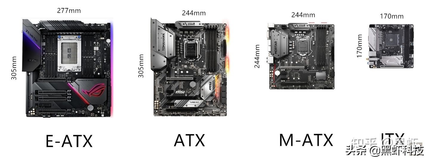 电脑组装升级硬件,如何用很低的预算组装一台电脑