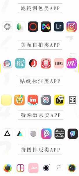 初级入门摄影书,摄影教学400节免费视频