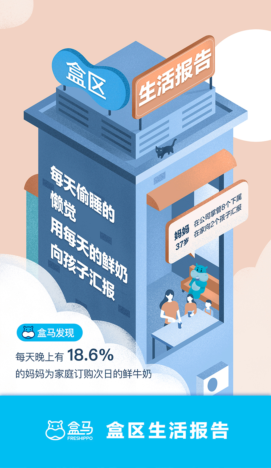 盒马报告,盒马生活区