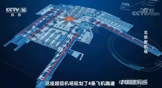 北京大兴国际机场投运,科普北京大兴国际机场