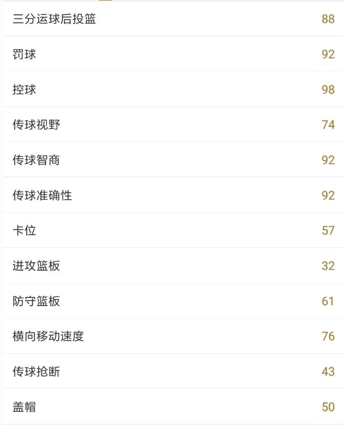 nba2konline2扎克拉文教学,nba2kol2新内核扎克拉文